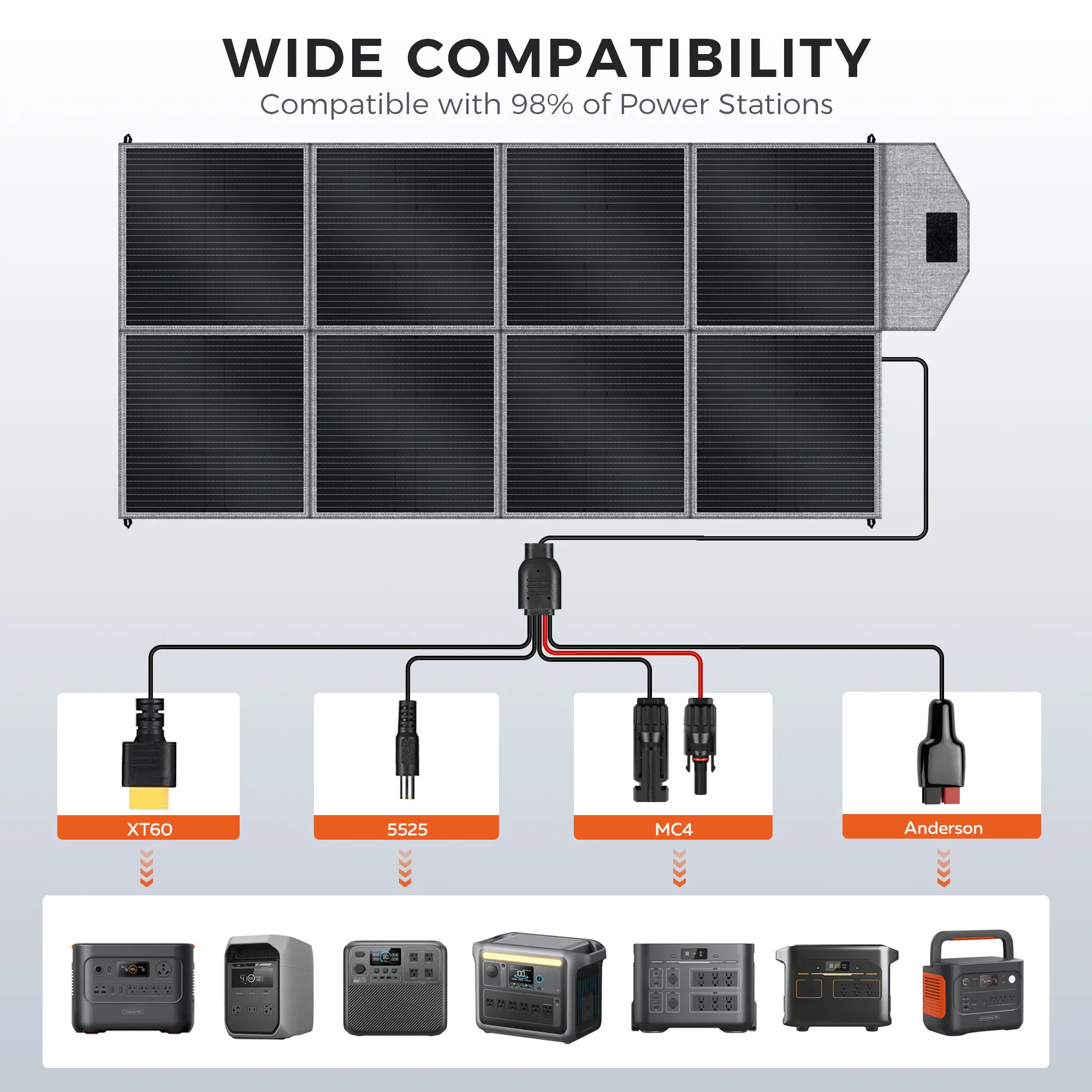 400W Foldable Solar Panel – 41V 10A Portable Off-Grid Charger for RV, Camping & Home Backup, High-Efficiency ETFE Design with Adjustable Brackets and Multiple Connectors