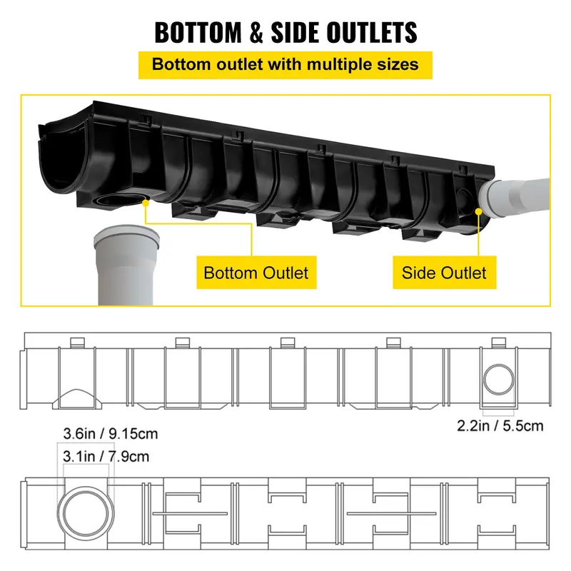 Trench Drain System 6-Pack with Plastic Grates and End Caps, HDPE 5.9x5.1 Inch Garage Floor Drain