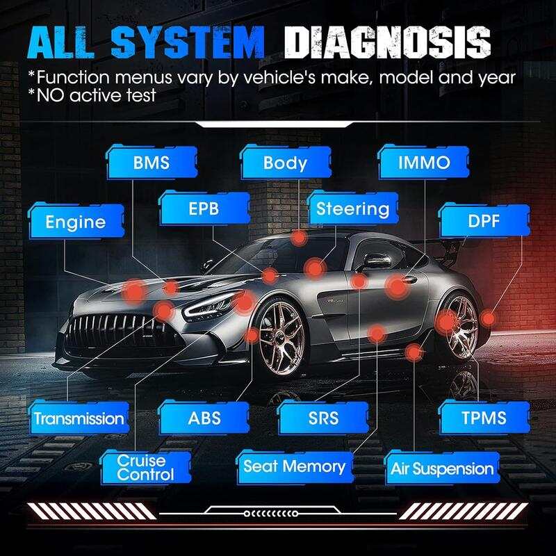 Scanner, Bi-Directional Control Full Systems Automotive Scan Tool