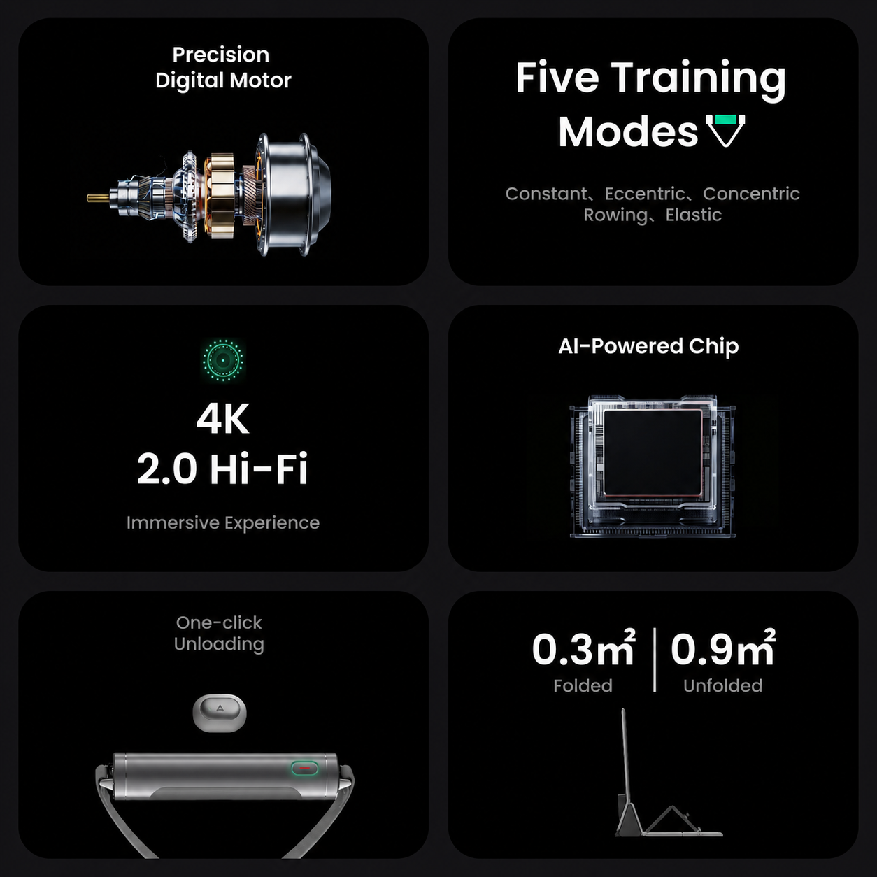🔥 All-in-One AI Home Gym – 4K Touchscreen, Adaptive Resistance & Full-Body Training