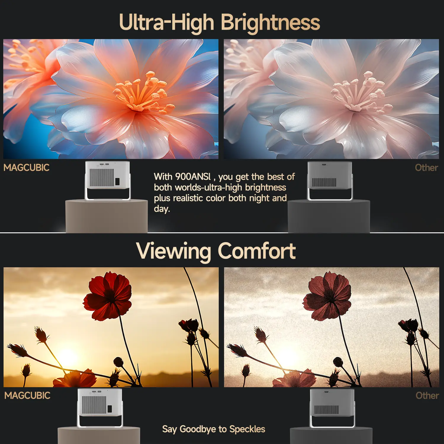 HY350MAX Projector 900ANSI Native 1080P