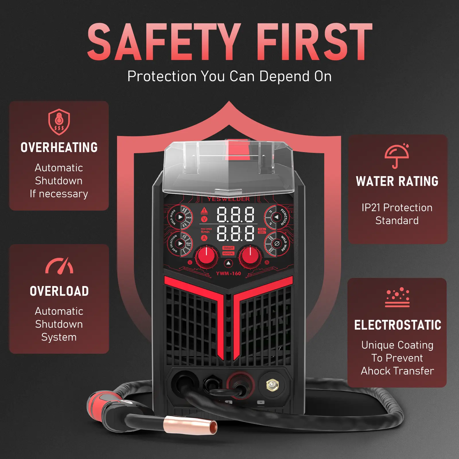 YESWELDER YWM-160 4-in-1 MIG Welder