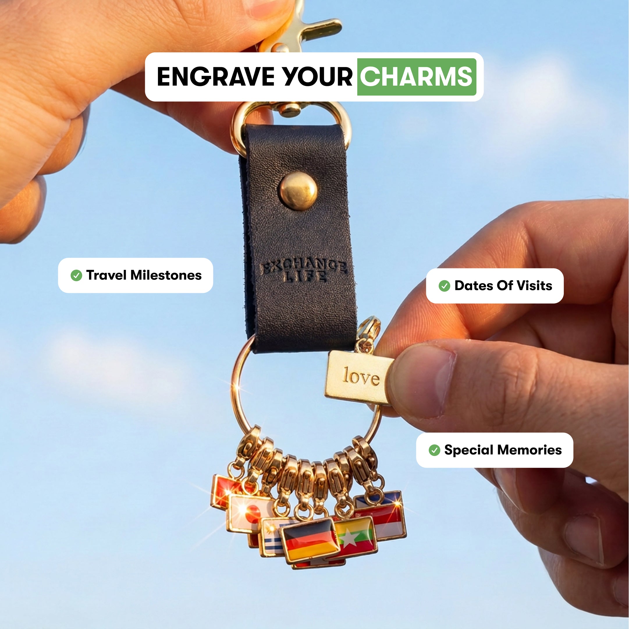 Flag & Map Charms Set