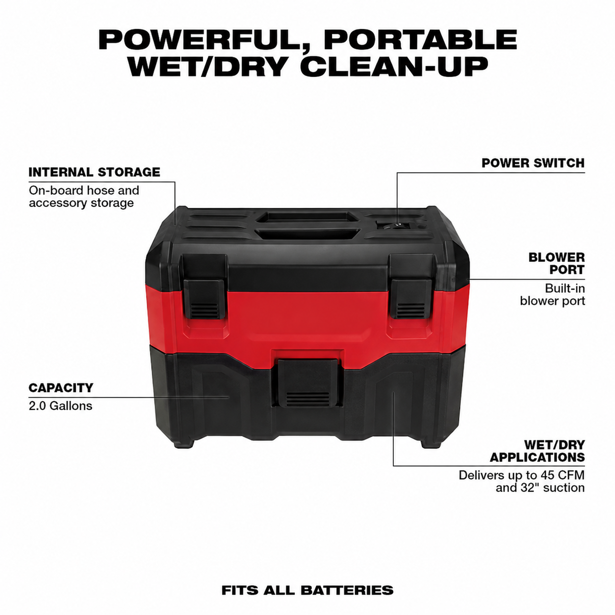 ⚡️18V Cordless Power Tool Combo Kit – Professional Tools for Home & Workshop