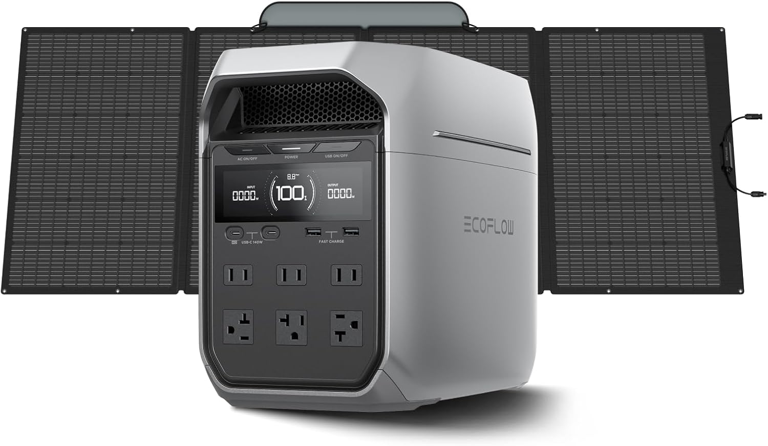 Portable Solar Power Station 1024Wh with 2×100W Solar Panels, Outdoor Backup Power Generator for Camping RV Emergency