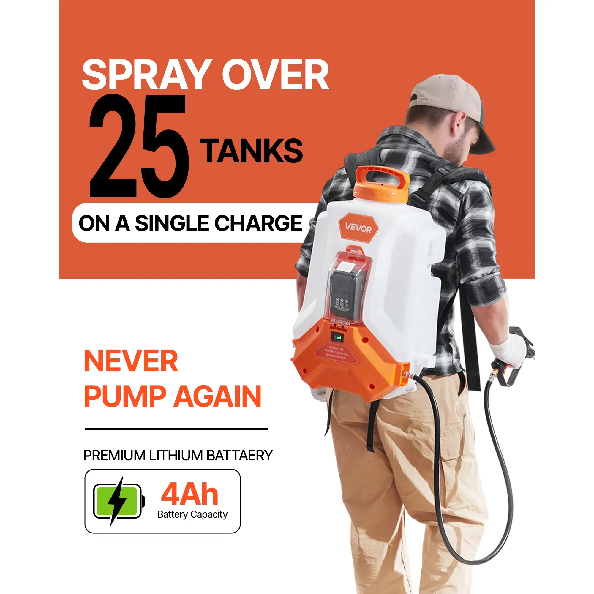 Battery Powered Backpack Sprayer,  4 Gallons Electric Backpack Sprayer, 2 Wands & 8 Nozzles, Adjustable 0-90 PSI, 4H Runtime, Portable Yard Garden Lawn Sprayers for Weeding Spraying Cleaning