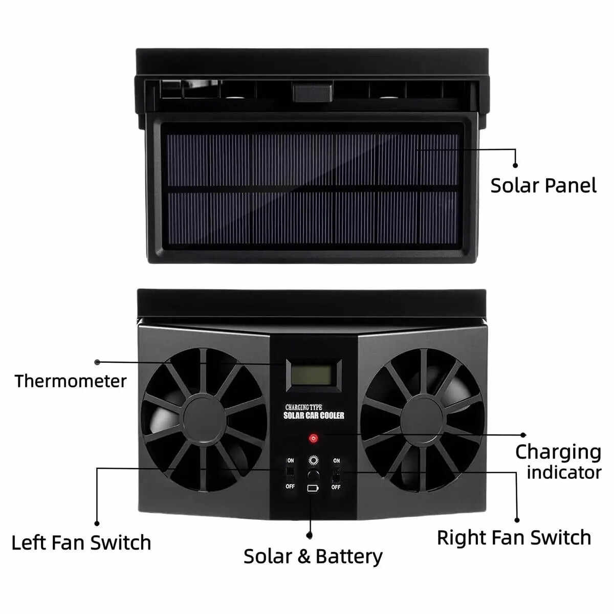 [Father's Day gift]Dual Outlet Solar Car Vent Fan Auto Air Circulation Cooling Exhaust Fan For Vehicle,Exhaust Fan