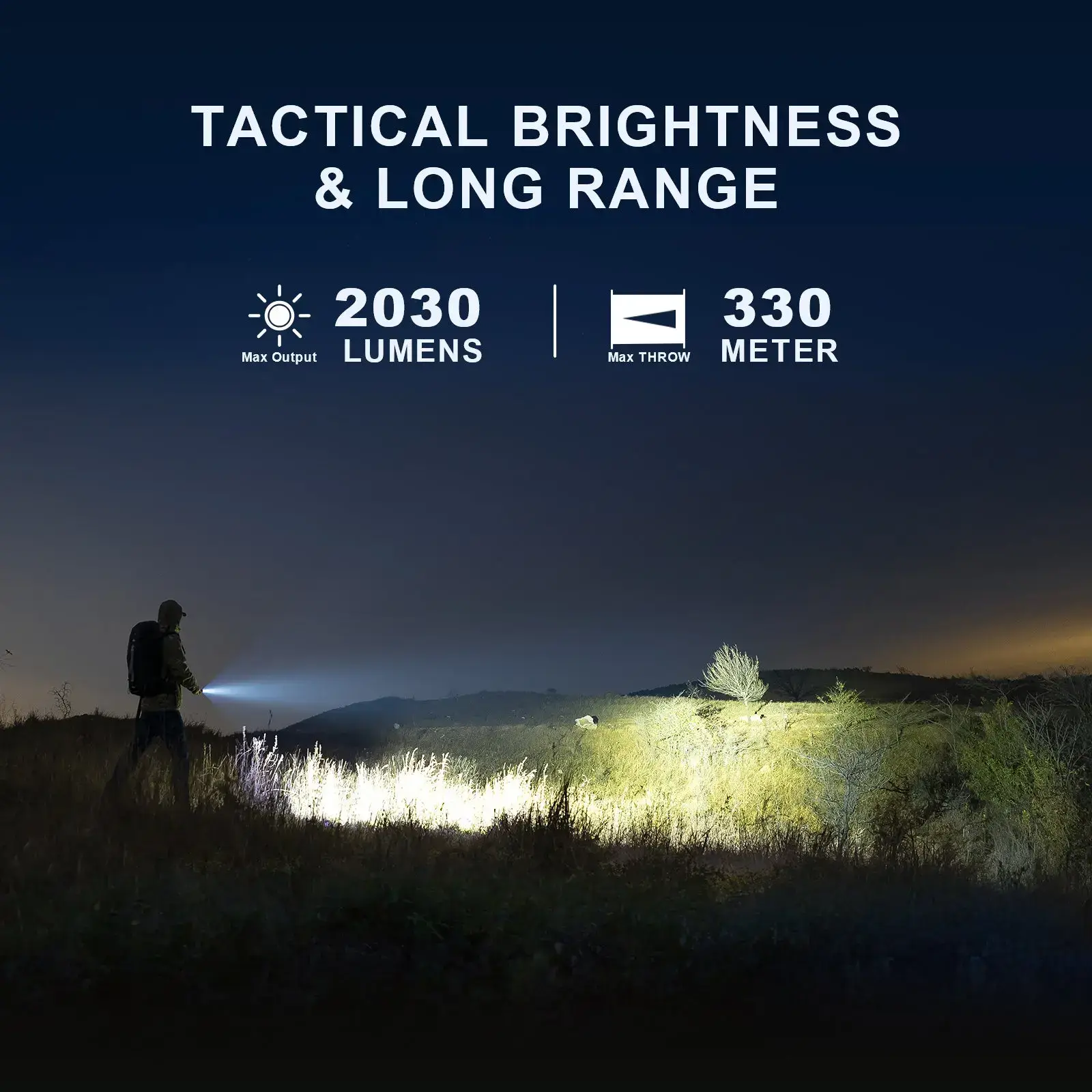 Gen3 - 2,030 Lumen EDC High Power Flashlight