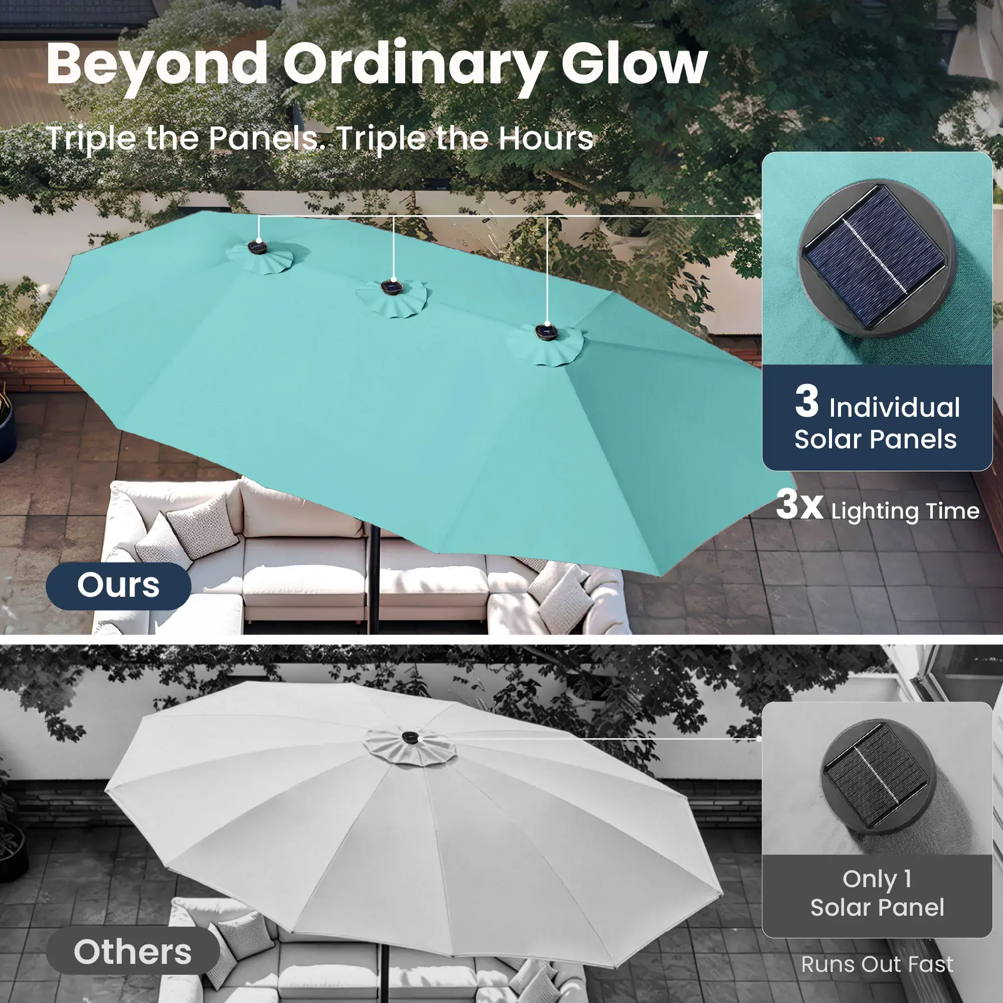 15ft Large Outdoor Patio Umbrella with Base – LED Light Option, Double-Sided, Crank Handle, Waterproof，Comes with Weighted Base and Sandbag, Accommodates 10 People, Great for Poolside, Garden, Lawn, Backyard, Deck and Beach