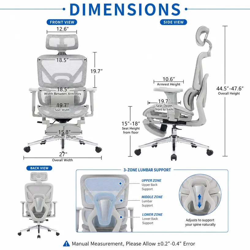 High Back Ergonomic Executive Office Chair - 6D Adjustable Armrests, High-Elasticity Mesh Back, 3-Zone Lumbar Support, Thick Cushion Seat, Adjustable Seat, Modern Grey, Assembly Required, Mesh Fabric, Footrest Included, Boosts Circulation