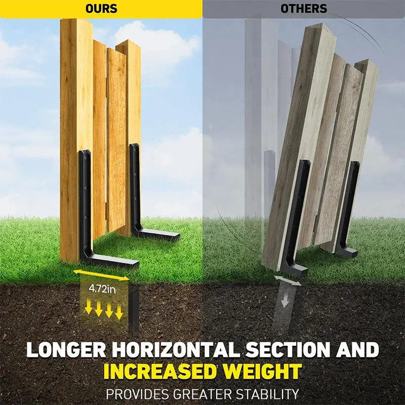 Fence Post Repair Kit - Super Strong Fixation