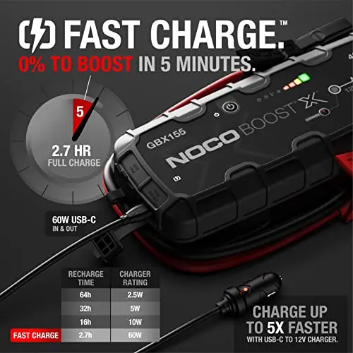 4250A Jump Starter for 10.0L Gasoline and 8.0L Diesel Engines