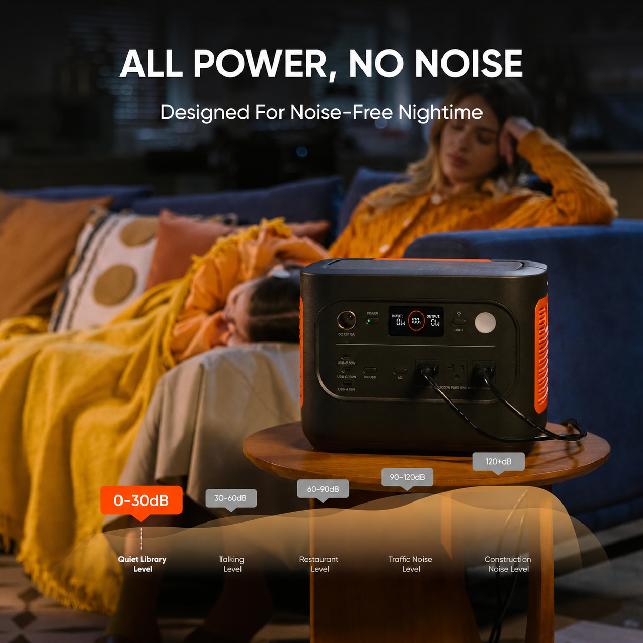 🔥Clearance Sale🔥1536Wh Solar Generator Kit – 2000W Portable Power Station with 200W Solar Panel for Camping, RV & Emergency Backup