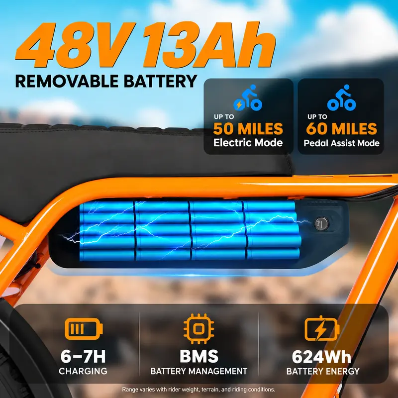 🔥Last Chance Sale🔥V101 1500W Fat Tire Electric Bike