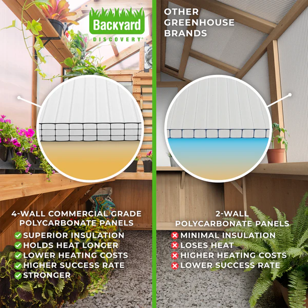 Savannah Chalet-Style 14.5 ft. W x 12 ft. D x 10.5 ft. H Cedar and Polycarbonate Light Brown Greenhouse Kit w/ PowerPort
