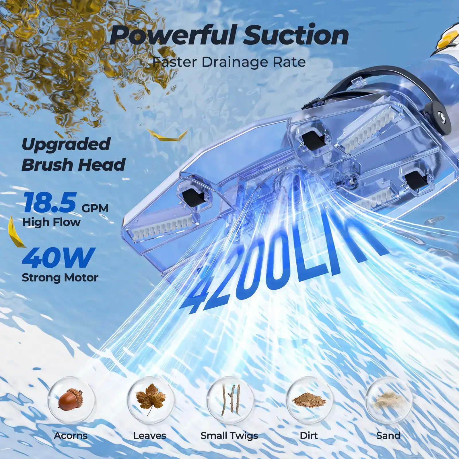 Pool Vacuum for Above Ground Pool, 18.5 GPM Powerful Suction Pool Vacuum with Telescopic Pole, 60min Runtime Dual Head Rechargeable Pool Cleaner,Ideal for Leaves, Debris