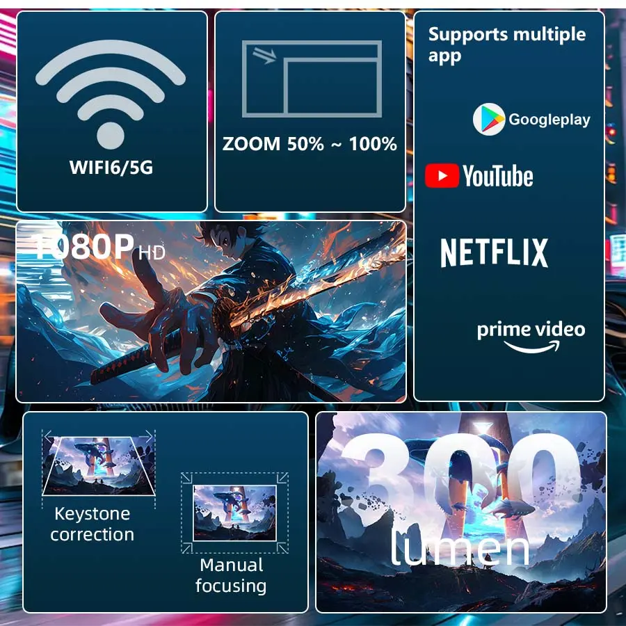 Mini Projector HY300 300ANSI Android 12 4K Decoding