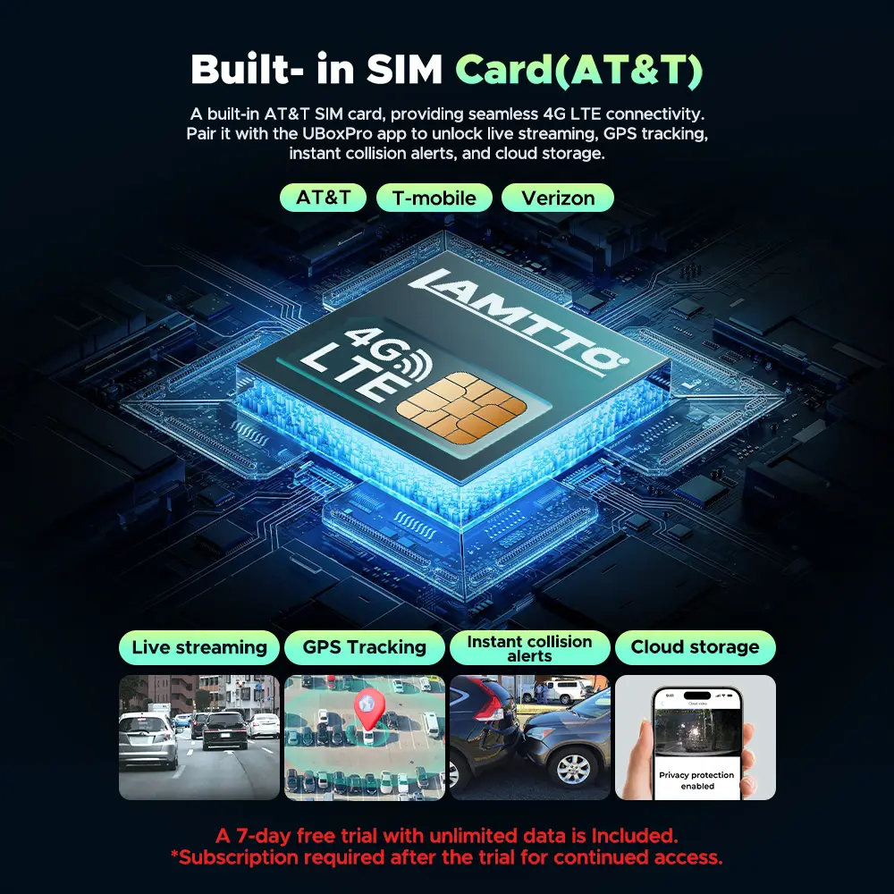LAMTTO DC22 4G LTE OBD‑II Car Security Camera, 24/7 Live View GPS Tracking, Cloud Loop Recording with 7‑Day Free Trial
