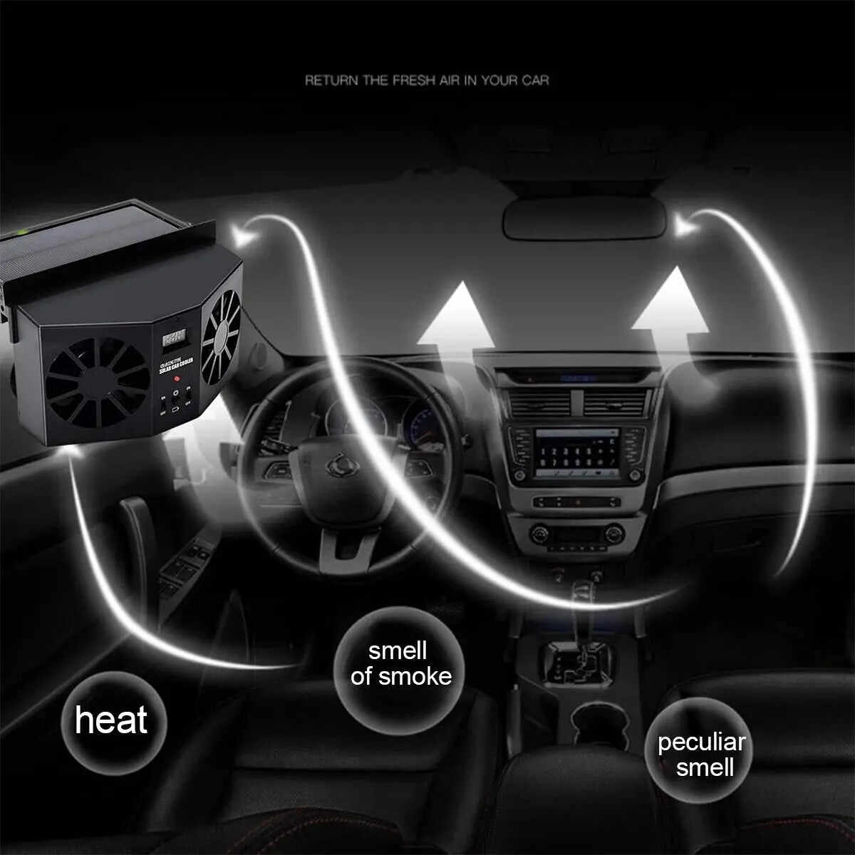 [Father's Day gift]Dual Outlet Solar Car Vent Fan Auto Air Circulation Cooling Exhaust Fan For Vehicle,Exhaust Fan