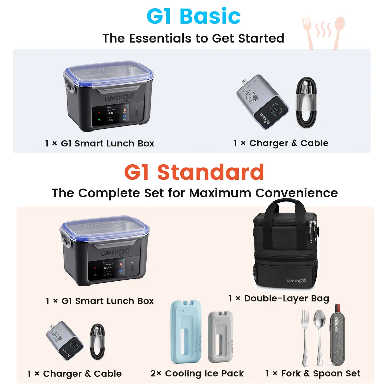 G1 Cordless Heated Lunch Box, 5 Cups