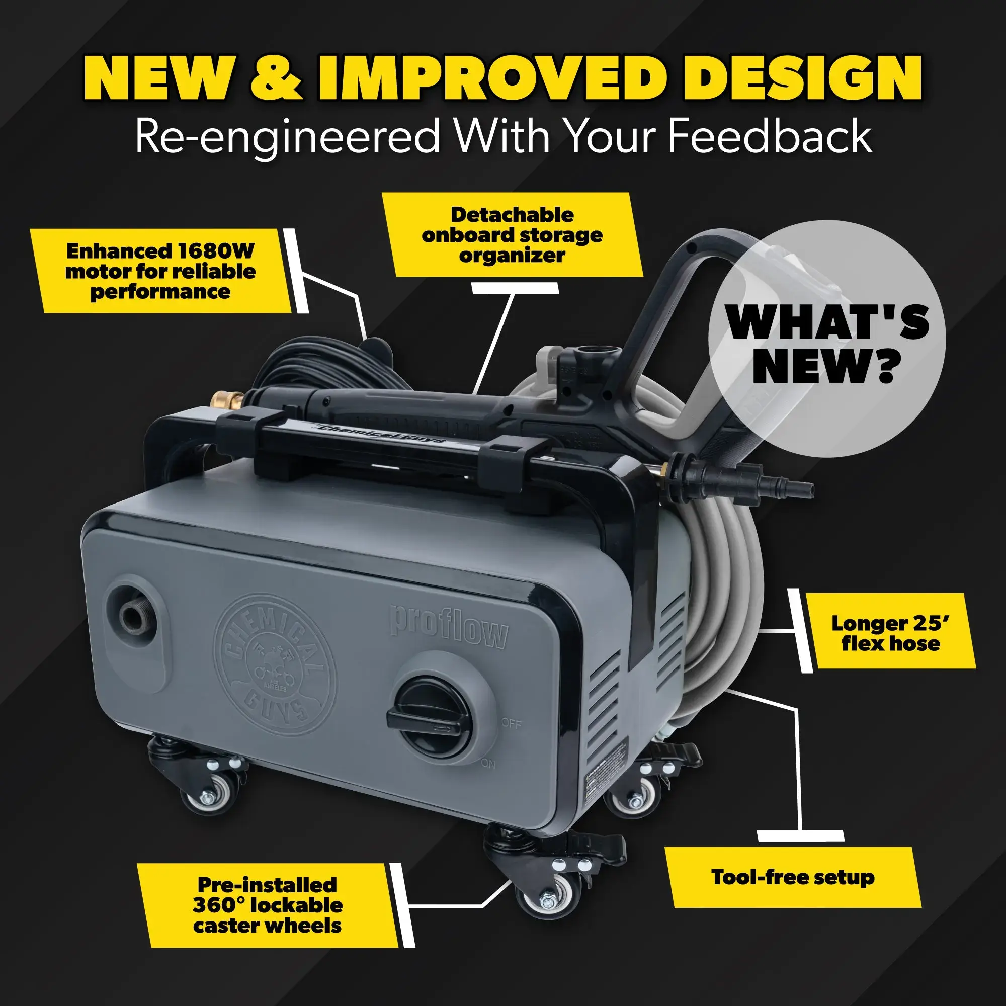 PM2000 Pro Electric Pressure Washer