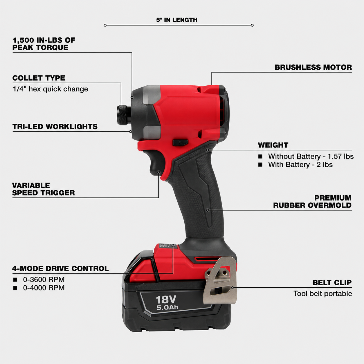 🔥 18V Brushless Cordless Drill & Impact Driver Combo Kit with 2 Batteries & Case