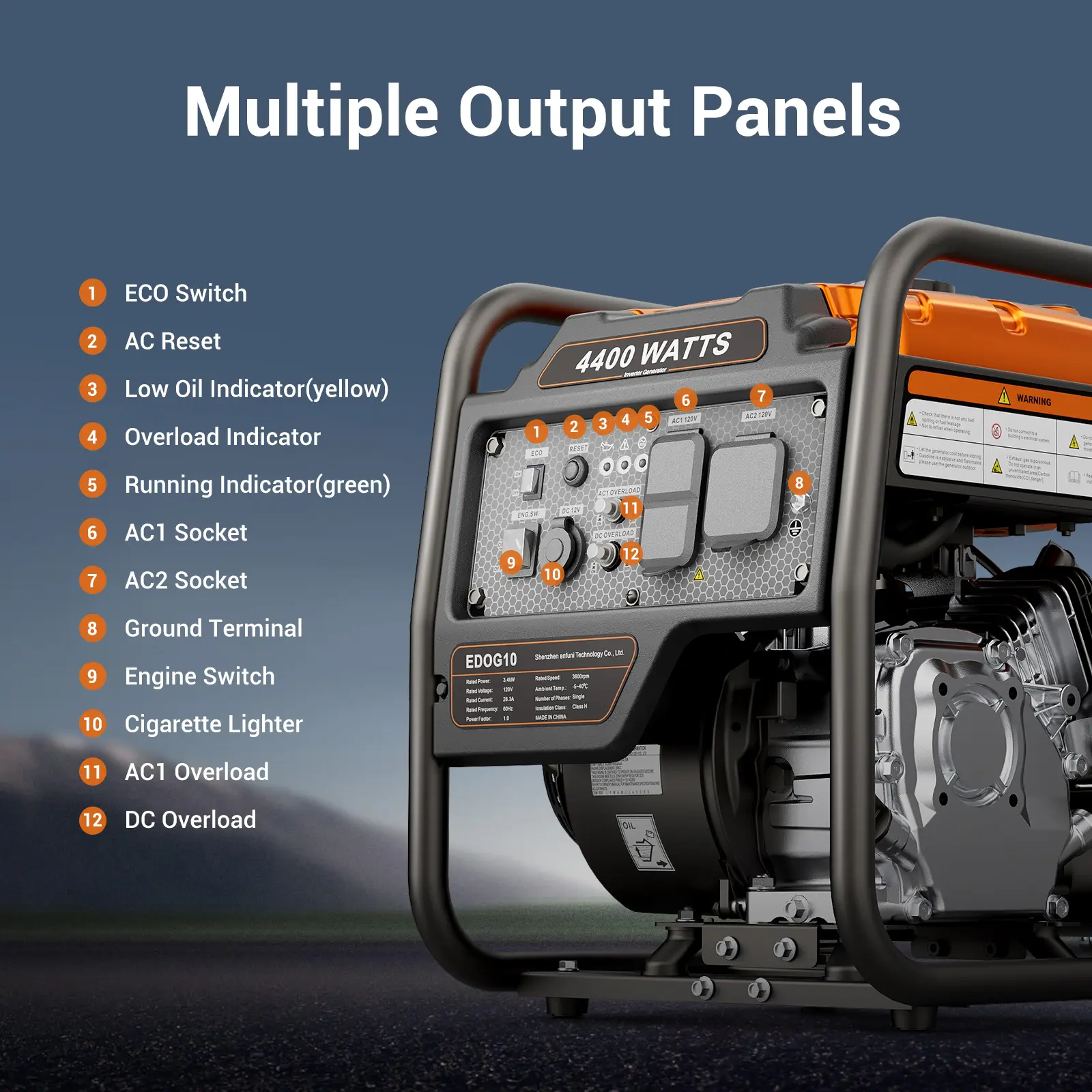 🔥 Limited Deal – 4400W Inverter Generator with 30A RV Ready Power