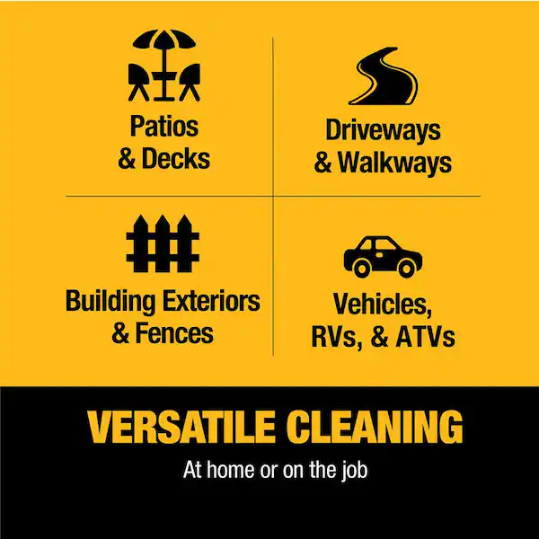 3600 PSI 2.5 GPM Gas Pressure Washer with Honda GX200 Engine, Heavy-Duty Commercial Cold Water Power Cleaner