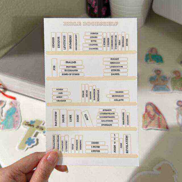 ✝️Bible Study Tracker Stickers