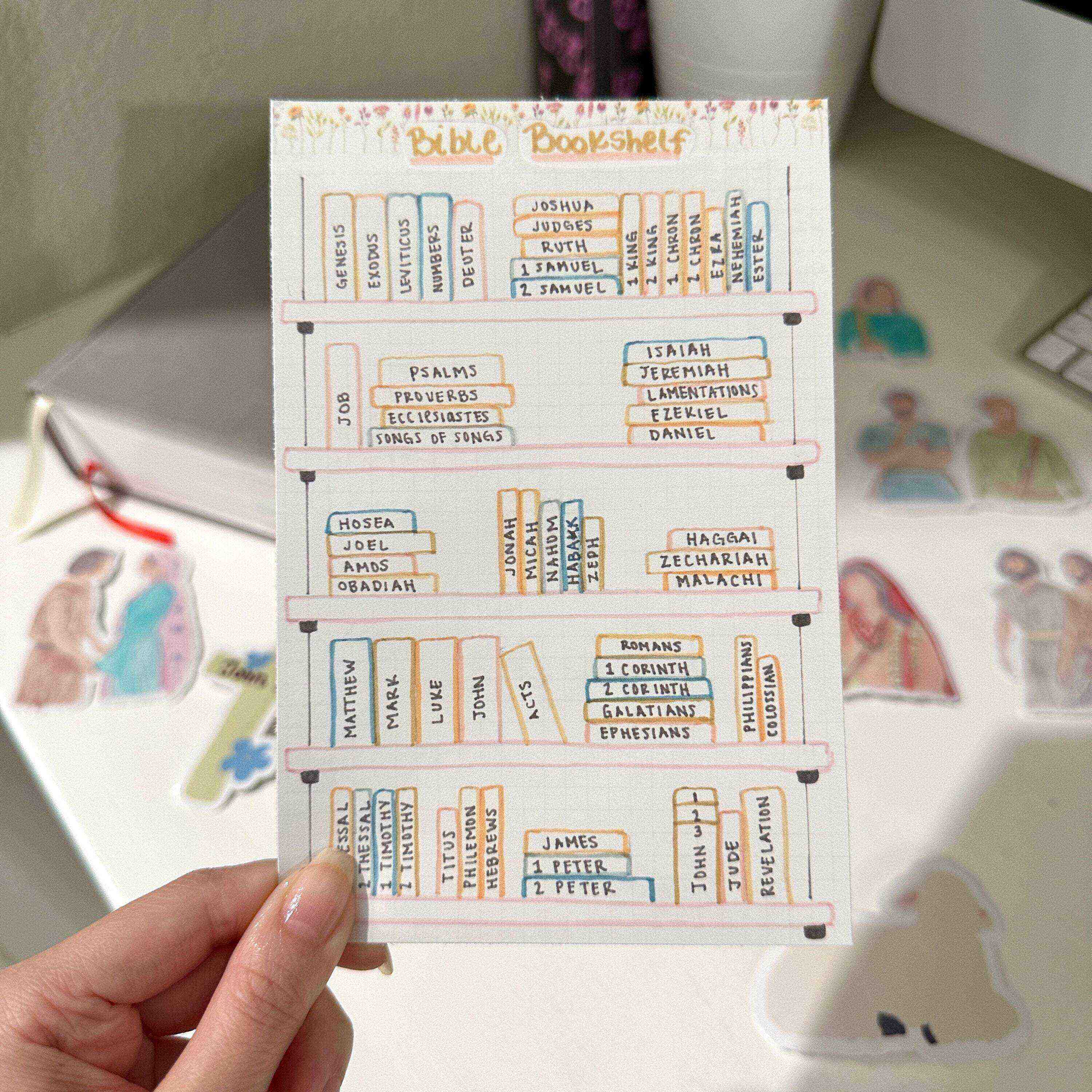 ✝️Bible Study Tracker Stickers