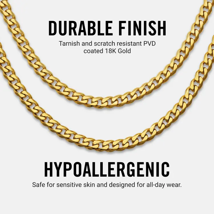 🔥Last Chance Sale🔥 5mm Curb Chain Titanium 20