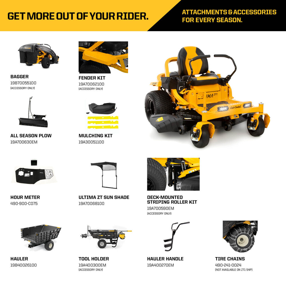 54 in. 24 HP Gas Zero-Turn Mower, Kohler V-Twin Engine, Dual Hydrostatic Transmission