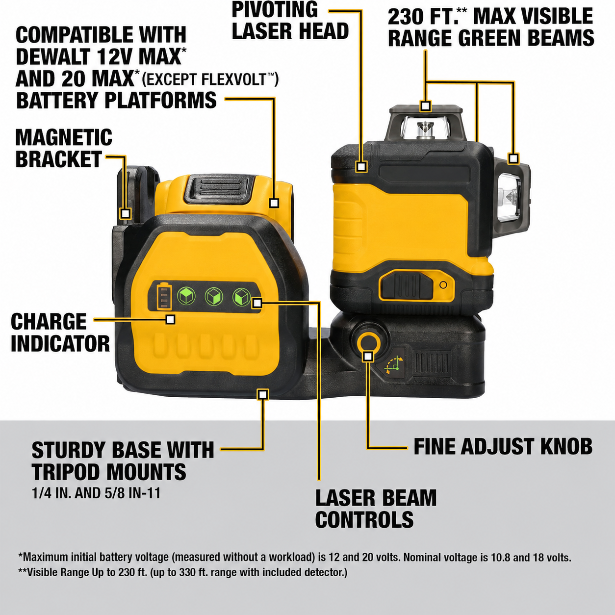 🔥Flash Sale🔥 High-Precision 3×360° Green Beam Laser Level Kit with Battery & Charger Included
