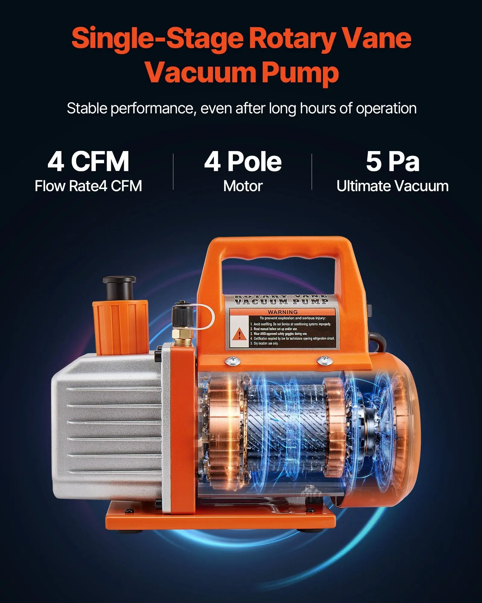 4 CFM 1/3 HP HVAC Vacuum Pump & Manifold Gauge Kit