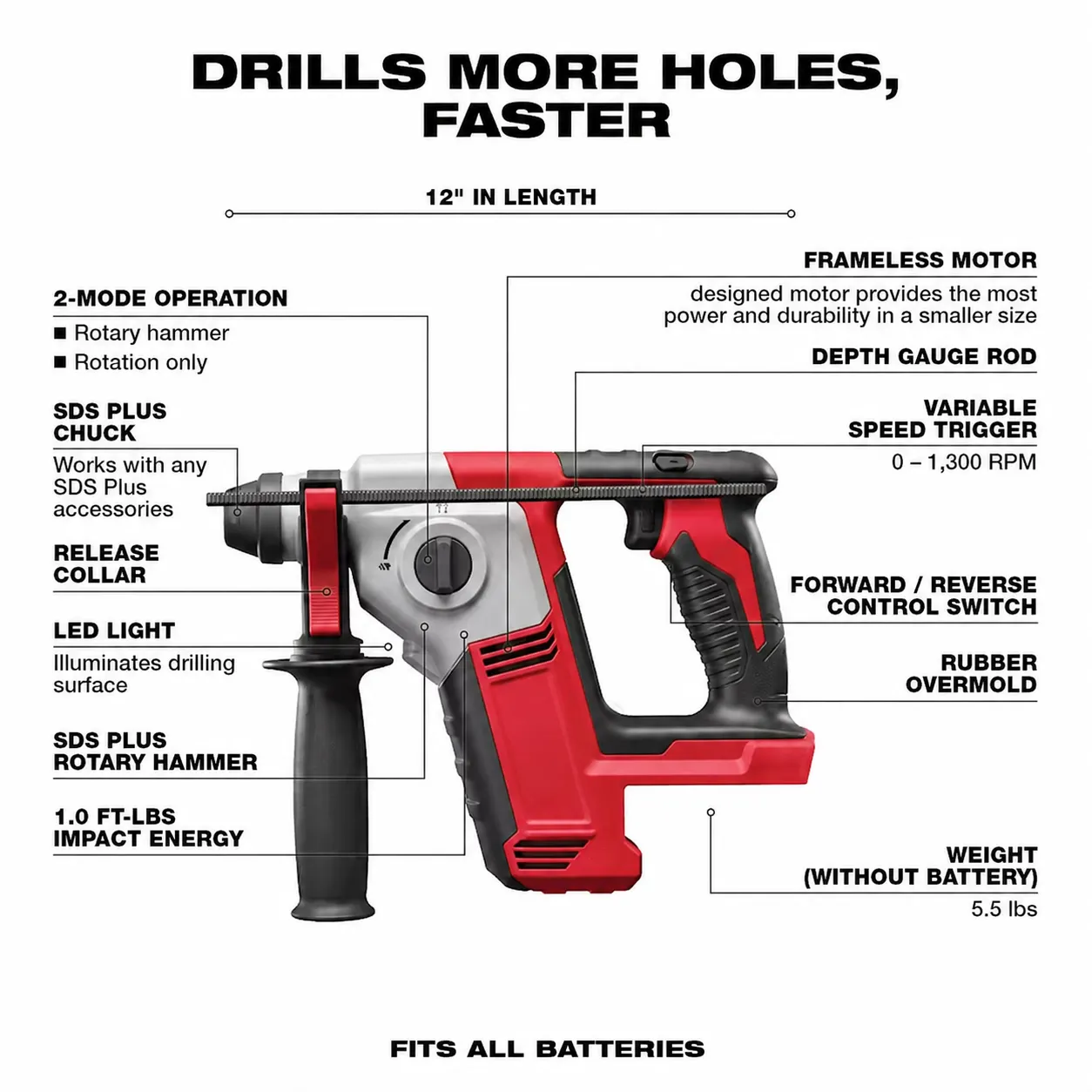 ⚡️18V Cordless Power Tool Combo Kit – Professional Tools for Home & Workshop
