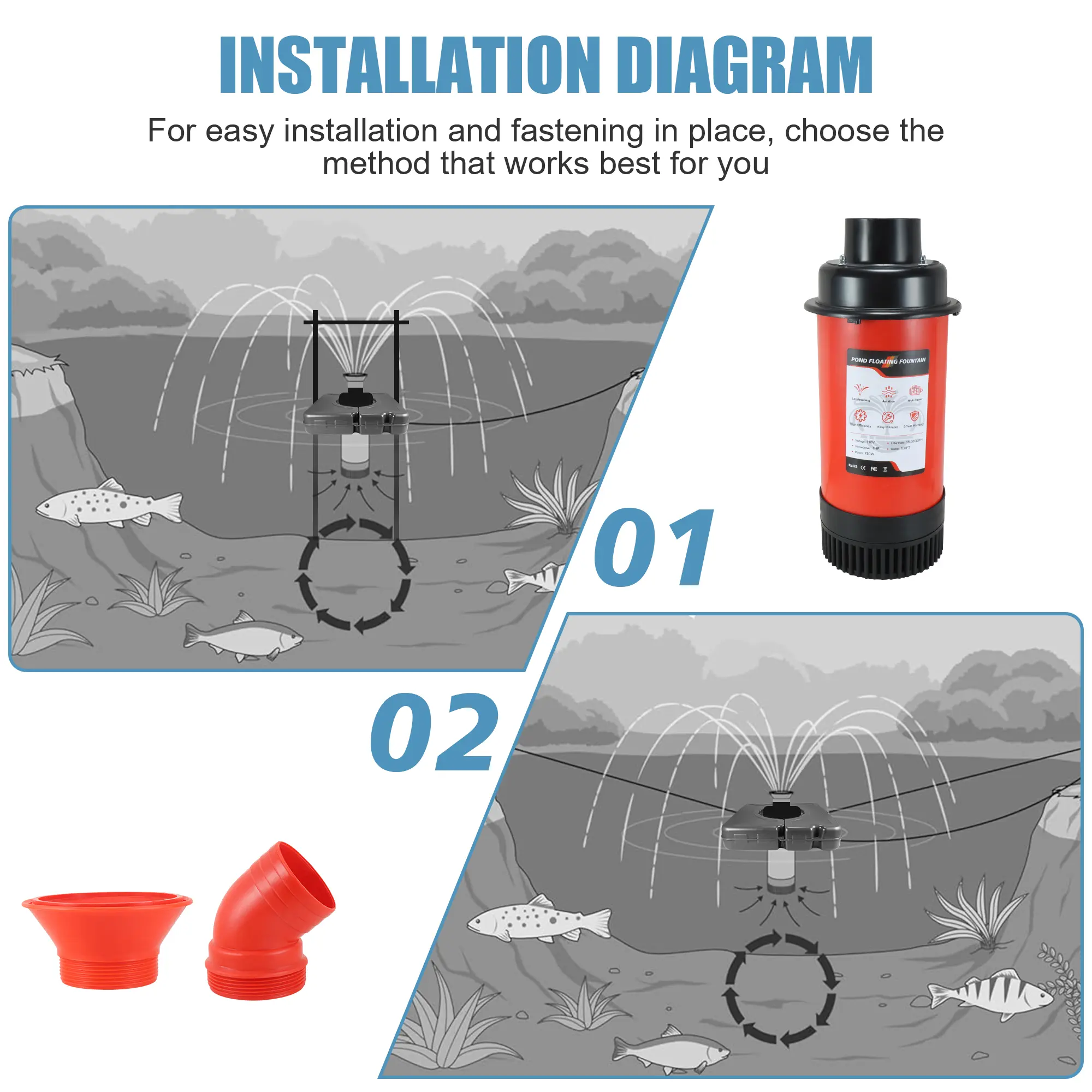 Pond Fountain Aerator F1 1HP Outdoor Water Fountain Pump