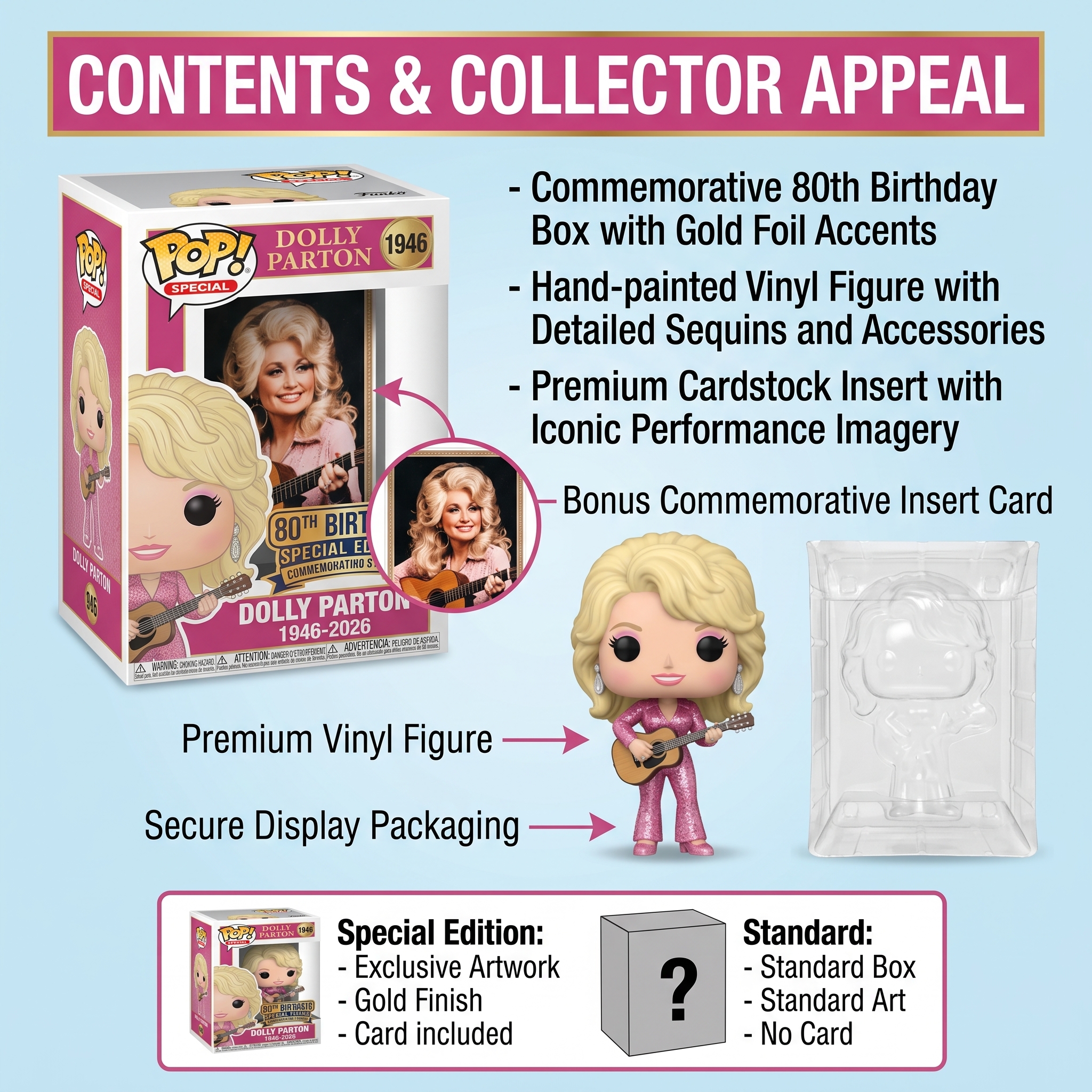 🎤 Dolly Parton 80th Birthday Special Edition Vinyl Figure