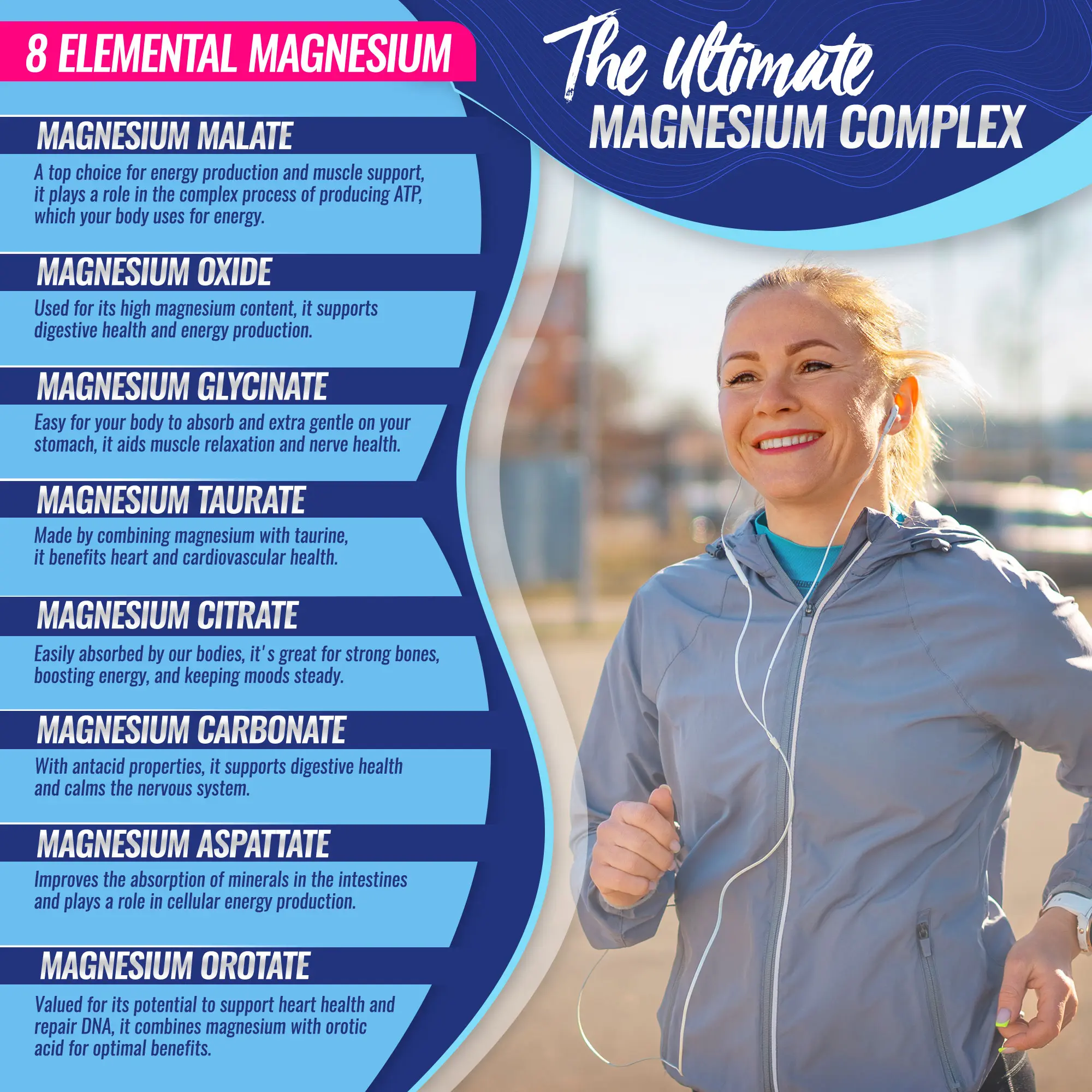 Magnesium Complex Capsules, 8 Forms