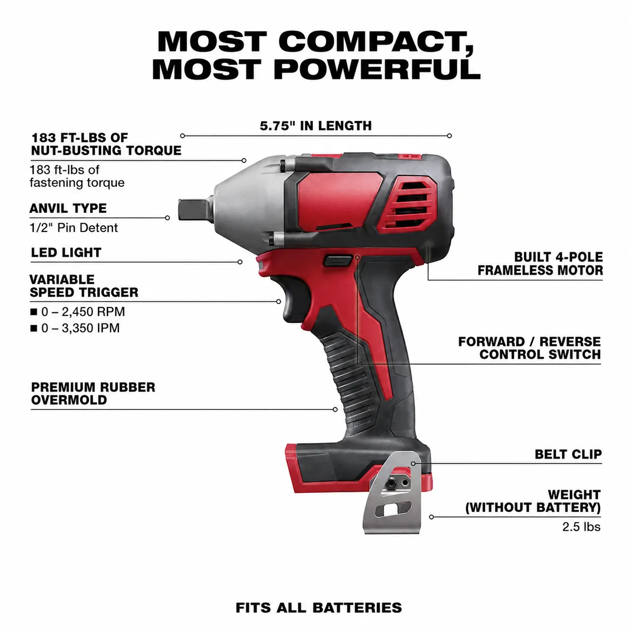 ⚡️18V Cordless Power Tool Combo Kit – Professional Tools for Home & Workshop