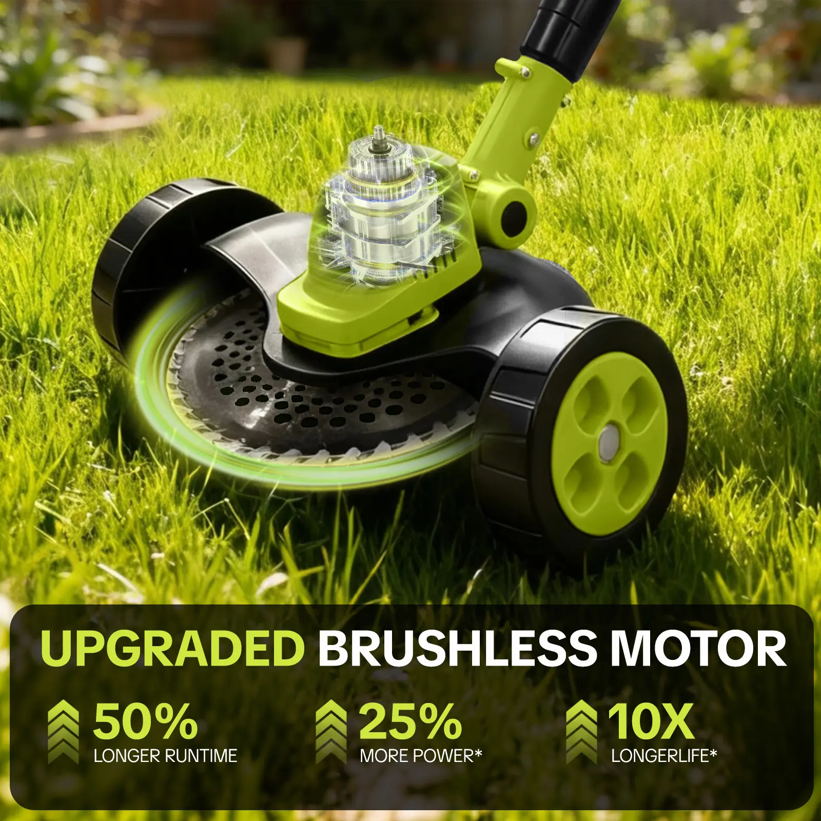 🔥 Flash Sale🔥 | Cordless Lawn Mower & Trimmer with 2 Batteries – Lightweight Garden Tool