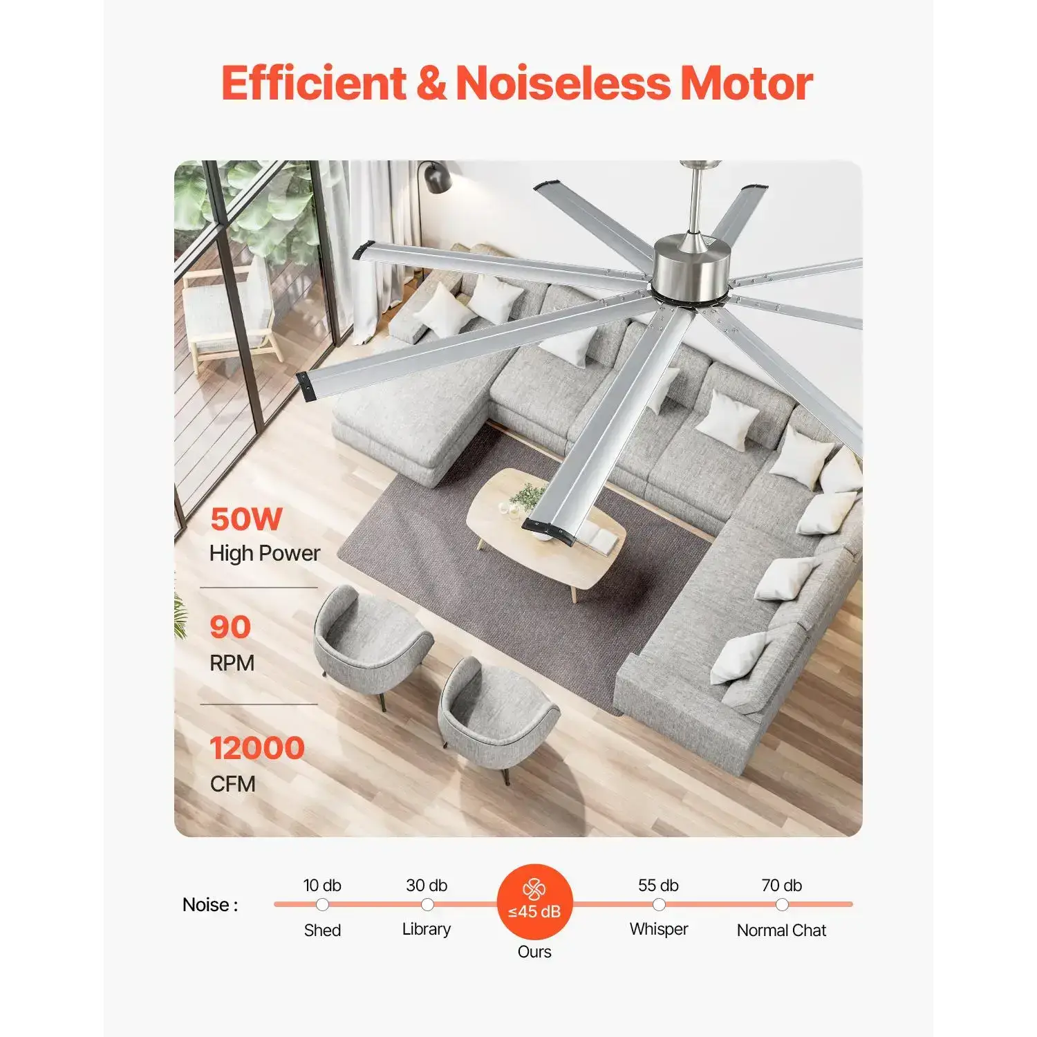 84 Inch Flush Mount Ceiling Fan No Light, 6-Speed Remote Control, Aluminum 8 Blades Reversible DC Motor, Modern Low Profile Fan for Indoor & Outdoor Bedroom Living Room Patio Brushed Nickel
