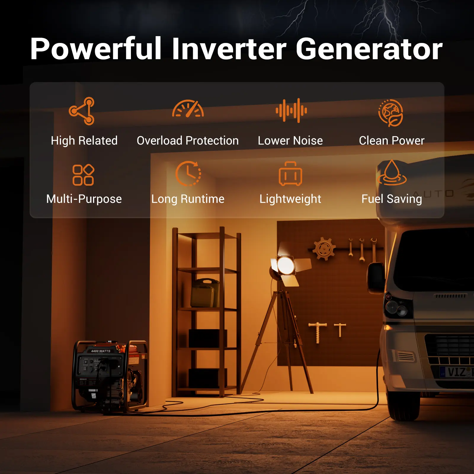 🔥 Limited Deal – 4400W Inverter Generator with 30A RV Ready Power