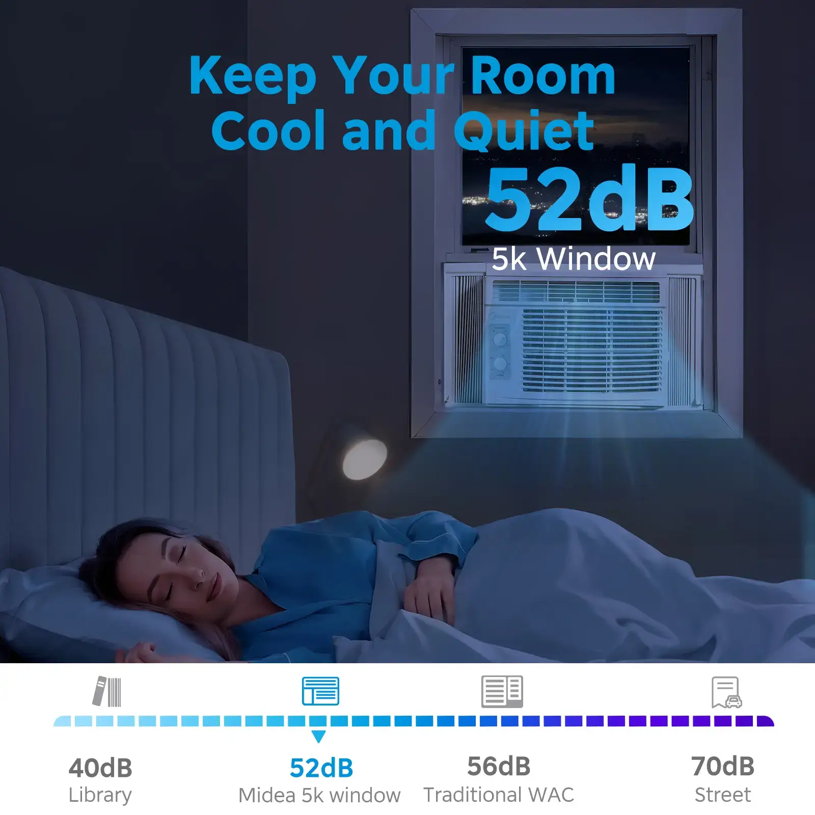 5000 BTU Small Window Air Conditioner, Mechanical & Digital Remote Control Options for Rooms Up To 150 Sq.Ft