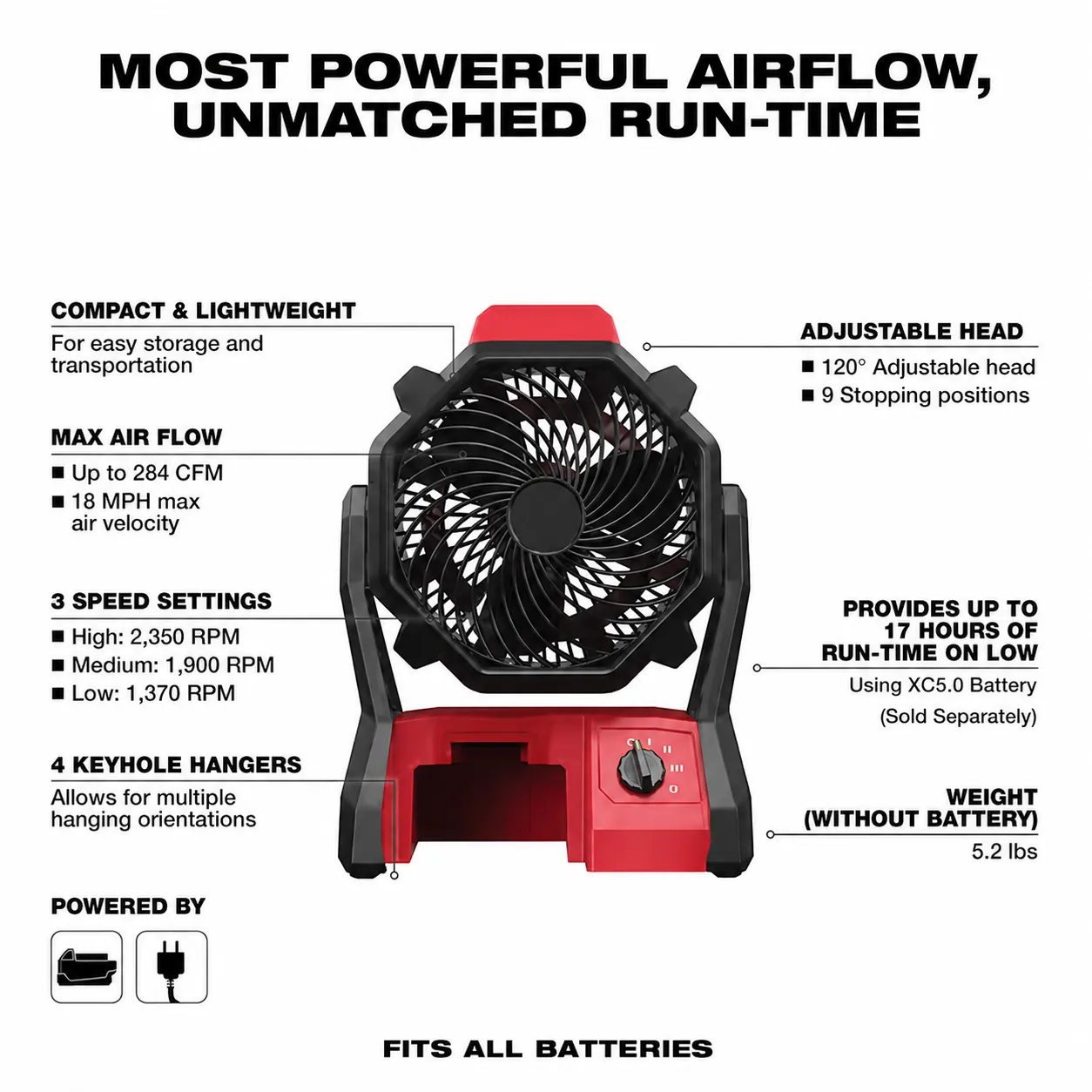 ⚡️18V Cordless Power Tool Combo Kit – Professional Tools for Home & Workshop