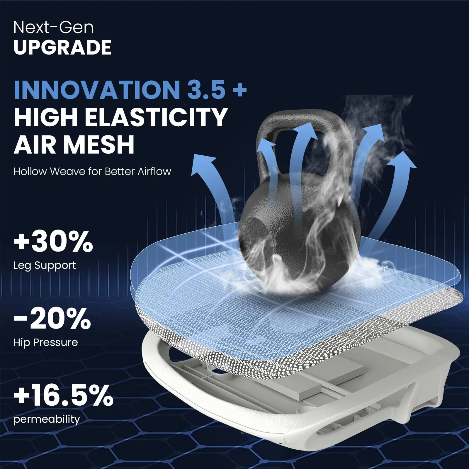 High Back Ergonomic Executive Office Chair - 6D Adjustable Armrests, High-Elasticity Mesh Back, 3-Zone Lumbar Support, Thick Cushion Seat, Adjustable Seat, Modern Grey, Assembly Required, Mesh Fabric, Footrest Included, Boosts Circulation