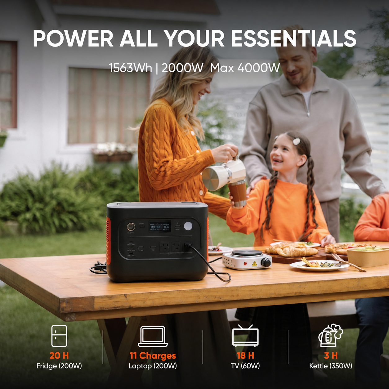 🔥Clearance Sale🔥1536Wh Solar Generator Kit – 2000W Portable Power Station with 200W Solar Panel for Camping, RV & Emergency Backup