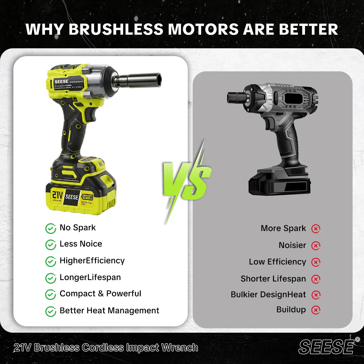 3-in-1 Cordless Impact Wrench 590 FT-LBS with Batteries