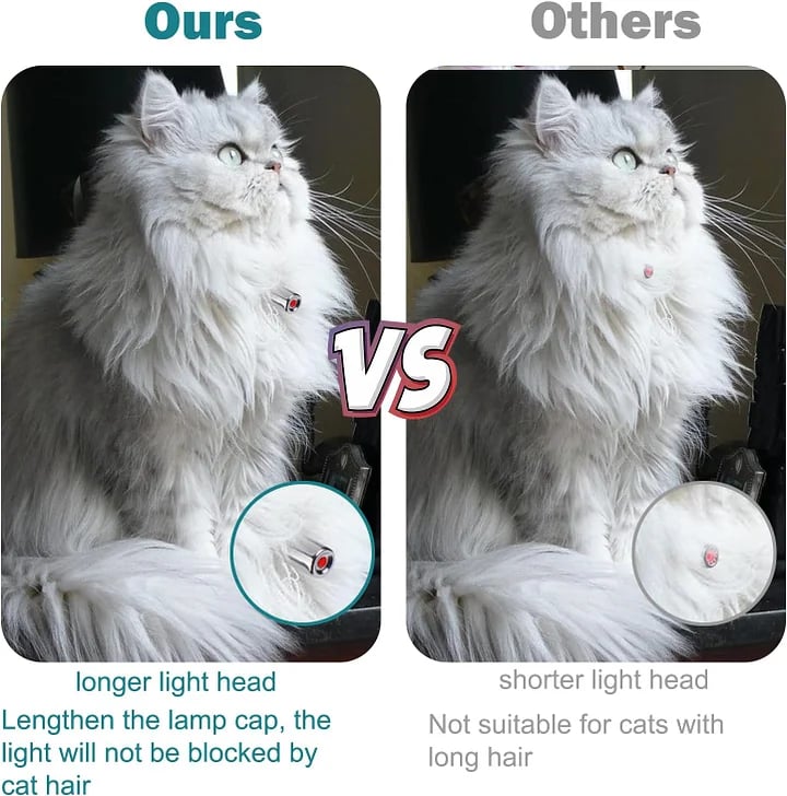 Automatic Pet Laser Collar – A smart, interactive, hands-free laser toy that keeps your pet active.