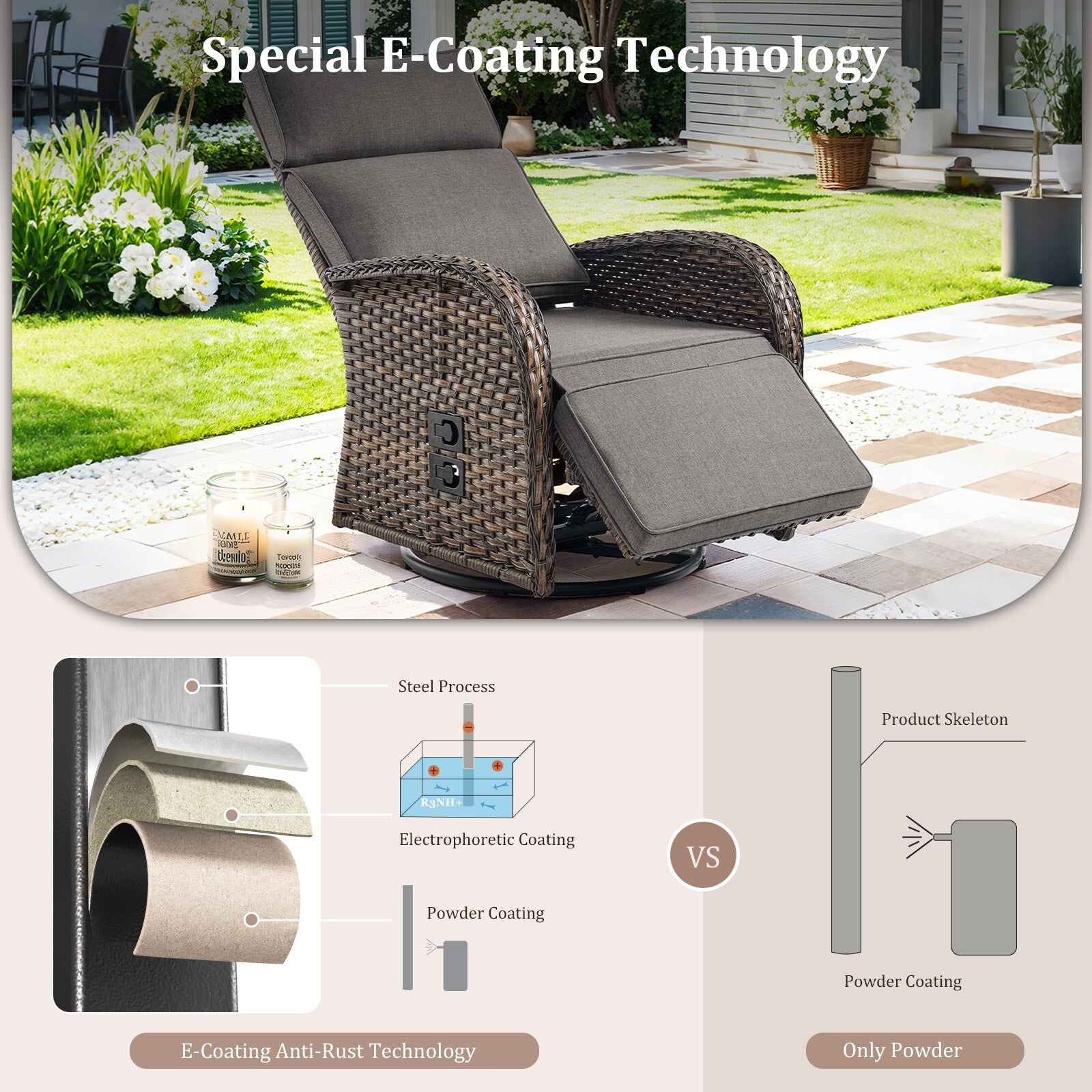 Pocassy Reclining Patio Chair with Adjustable Backrest