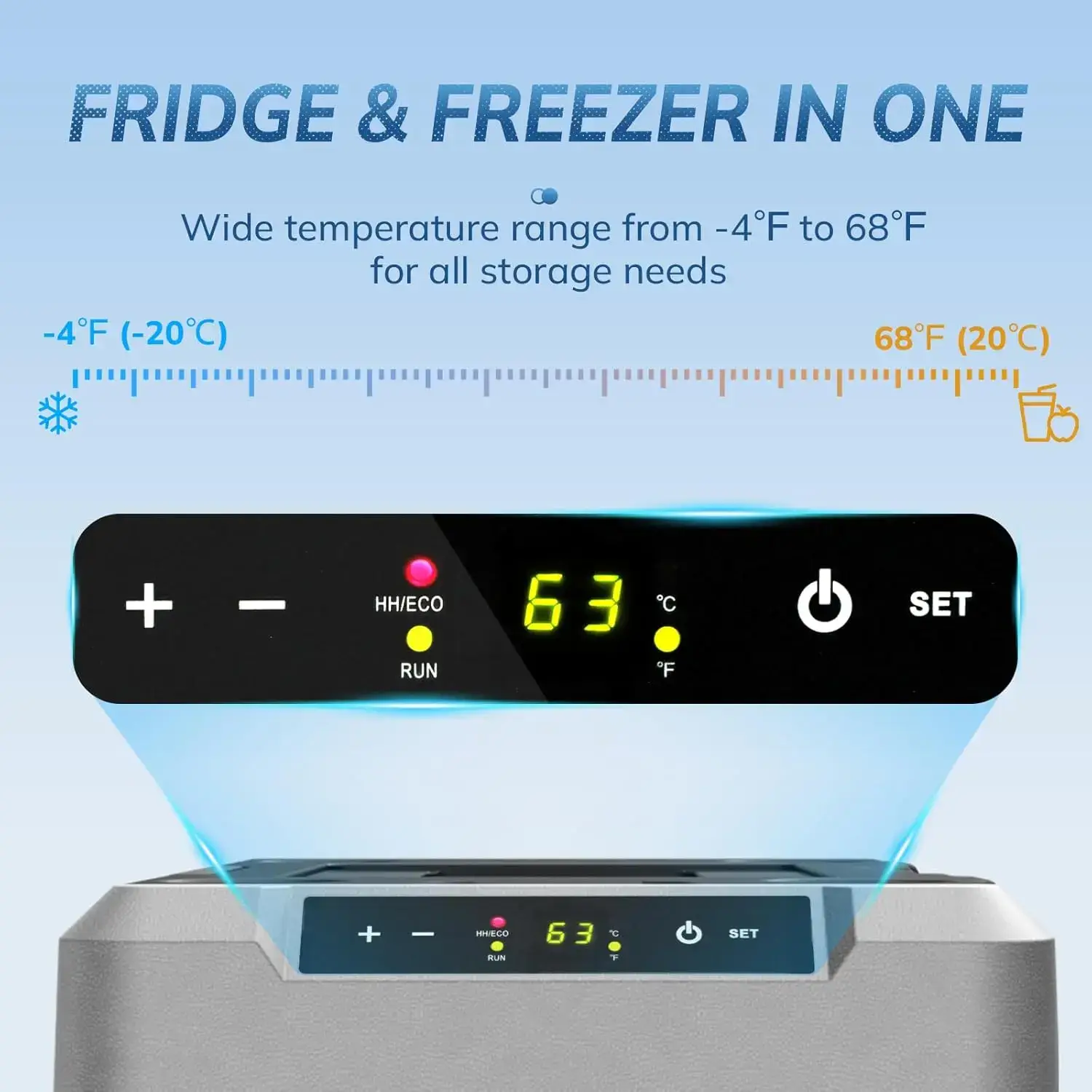 12V Refrigerator (24/37/53Quart /23L/35L/50L) supports 12V/24V DC & 110-240V AC. Portable with -4°F~68°F range, it features wheels, 2 baskets, and large cooling zone. Ideal for RVs, travel, Truck, Boat